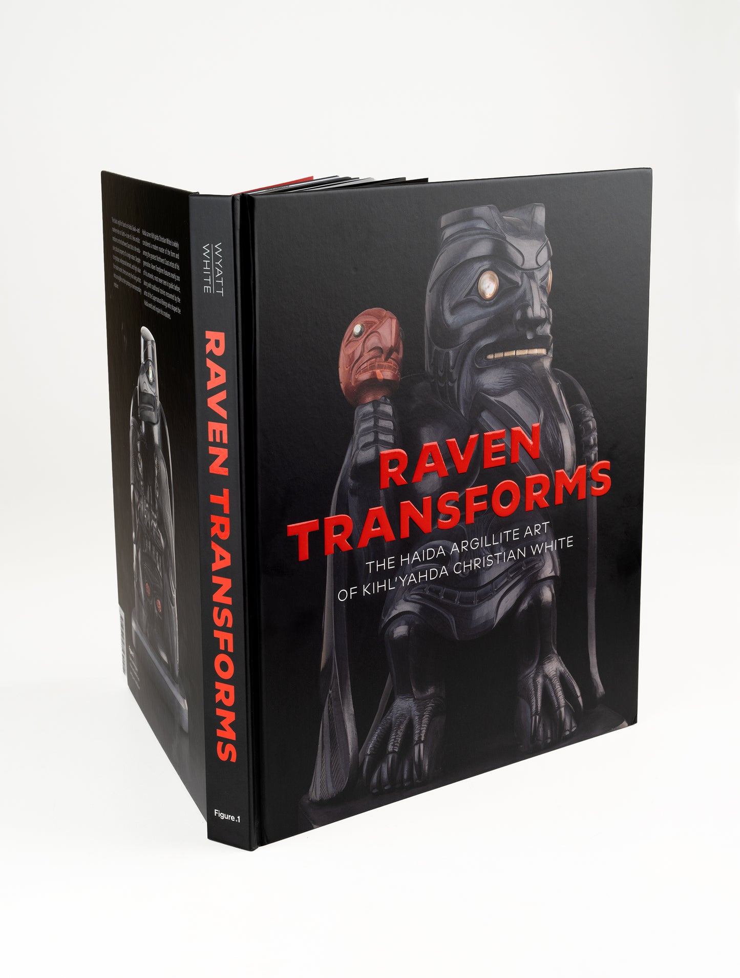 Raven Transforms