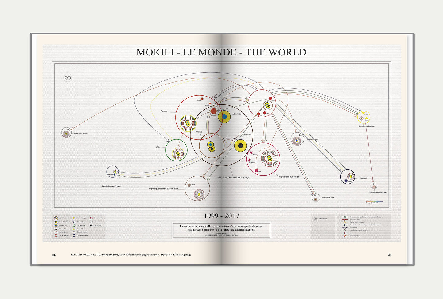 Moridja Kitenge Banza