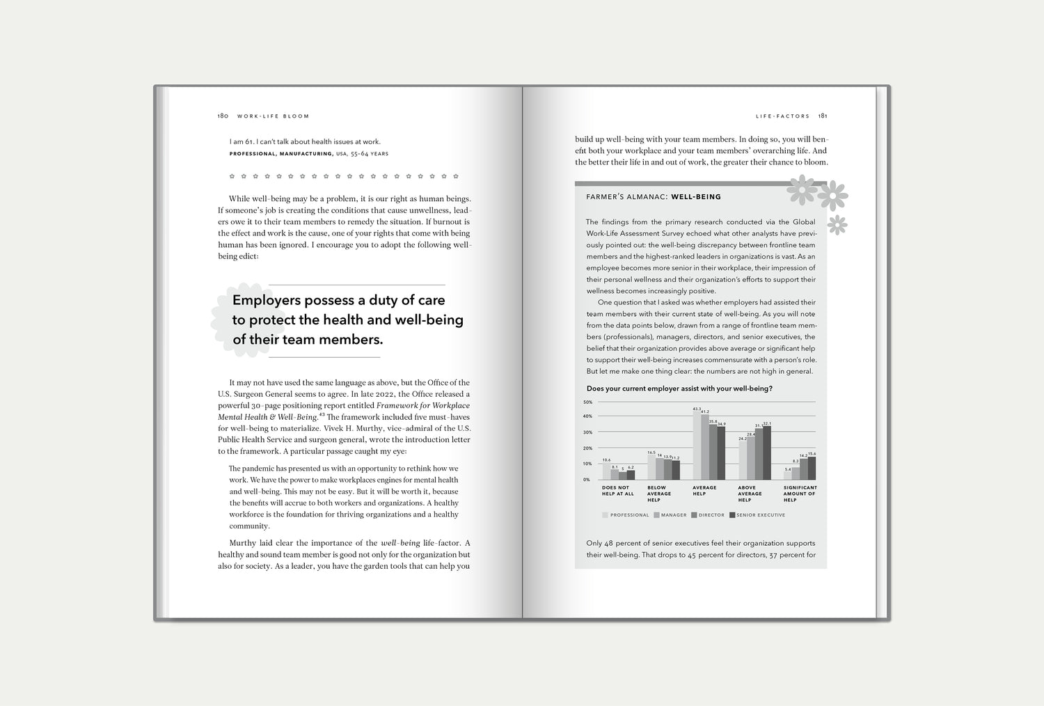 Work-Life Bloom – Figure1Publishing